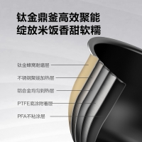 美的 (Midea)电饭煲IH电磁加热4L钛金鼎釜内胆24H预约一锅两煮煲汤粥柴火电饭锅HS4006Pro升级版(线下同款)