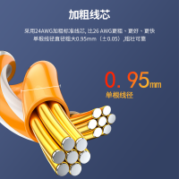 力特科技（Z-TEK）六类非屏蔽无氧铜网线 0.5米/50米 灰色 ZE-6005/6500